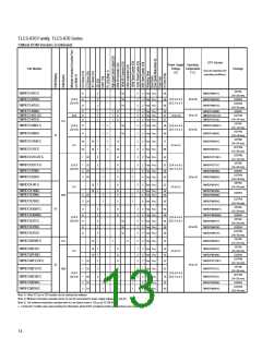 浏览型号TMP89FM42UG的Datasheet PDF文件第13页