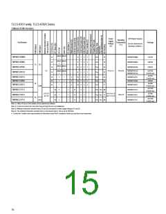 浏览型号TMP89FM42UG的Datasheet PDF文件第15页