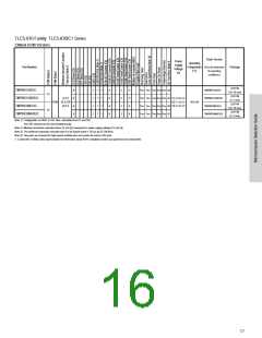 浏览型号TMP89FM42UG的Datasheet PDF文件第16页