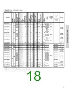 浏览型号TMP89FM42UG的Datasheet PDF文件第18页