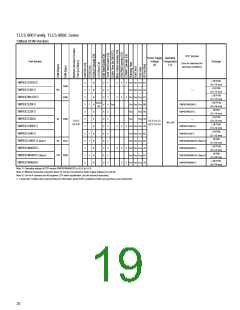 浏览型号TMP89FM42UG的Datasheet PDF文件第19页