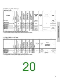 浏览型号TMP89FM42UG的Datasheet PDF文件第20页