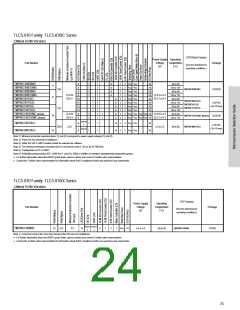 浏览型号TMP89FM42UG的Datasheet PDF文件第24页