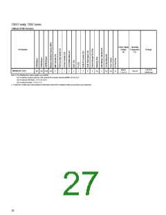 浏览型号TMP89FM42UG的Datasheet PDF文件第27页