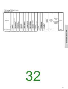 浏览型号TMP89FM42UG的Datasheet PDF文件第32页