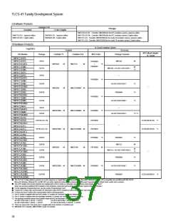 浏览型号TMP89FM42UG的Datasheet PDF文件第37页