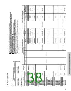 浏览型号TMP89FM42UG的Datasheet PDF文件第38页