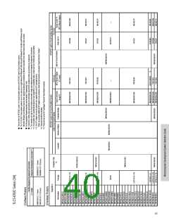 浏览型号TMP89FM42UG的Datasheet PDF文件第40页
