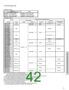 浏览型号TMP89FM42UG的Datasheet PDF文件第42页