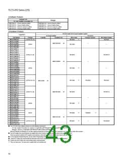 浏览型号TMP89FM42UG的Datasheet PDF文件第43页