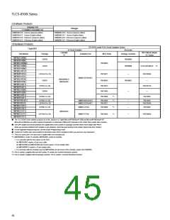 浏览型号TMP89FM42UG的Datasheet PDF文件第45页