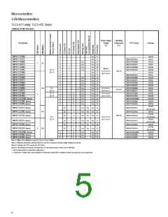 浏览型号TMP89FM42UG的Datasheet PDF文件第5页