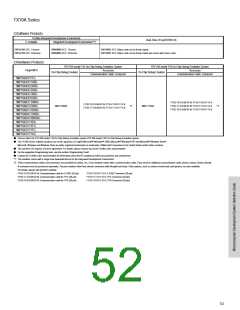 浏览型号TMP89FM42UG的Datasheet PDF文件第52页