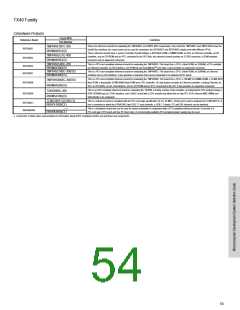 浏览型号TMP89FM42UG的Datasheet PDF文件第54页
