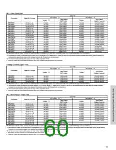浏览型号TMP89FM42UG的Datasheet PDF文件第60页