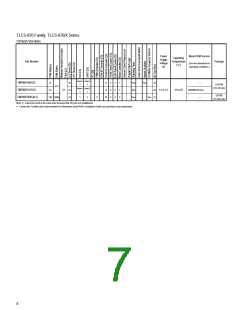 浏览型号TMP89FM42UG的Datasheet PDF文件第7页