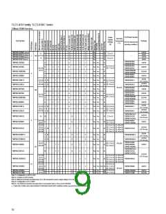浏览型号TMP89FM42UG的Datasheet PDF文件第9页
