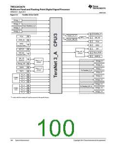 浏览型号TMS320C6678XCYP25的Datasheet PDF文件第100页
