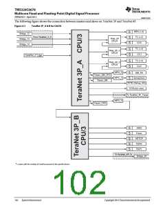 浏览型号TMS320C6678XCYP25的Datasheet PDF文件第102页