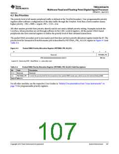 浏览型号TMS320C6678XCYP25的Datasheet PDF文件第107页