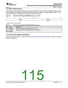 浏览型号TMS320C6678XCYP25的Datasheet PDF文件第115页