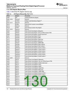 浏览型号TMS320C6678XCYP25的Datasheet PDF文件第130页