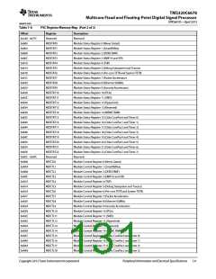 浏览型号TMS320C6678XCYP25的Datasheet PDF文件第131页