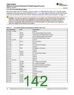 浏览型号TMS320C6678XCYP25的Datasheet PDF文件第142页
