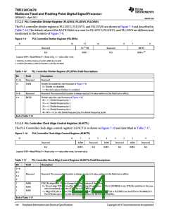 浏览型号TMS320C6678XCYP25的Datasheet PDF文件第144页