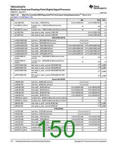 浏览型号TMS320C6678XCYP25的Datasheet PDF文件第150页