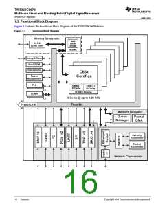 浏览型号TMS320C6678XCYP25的Datasheet PDF文件第16页