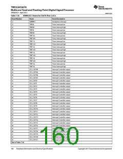浏览型号TMS320C6678XCYP25的Datasheet PDF文件第160页