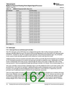 浏览型号TMS320C6678XCYP25的Datasheet PDF文件第162页