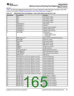 浏览型号TMS320C6678XCYP25的Datasheet PDF文件第165页