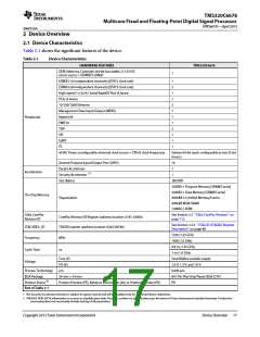 浏览型号TMS320C6678XCYP25的Datasheet PDF文件第17页