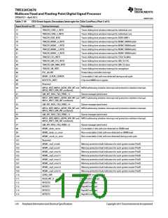 浏览型号TMS320C6678XCYP25的Datasheet PDF文件第170页