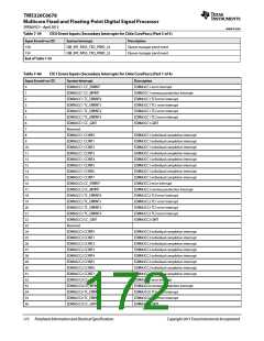 浏览型号TMS320C6678XCYP25的Datasheet PDF文件第172页