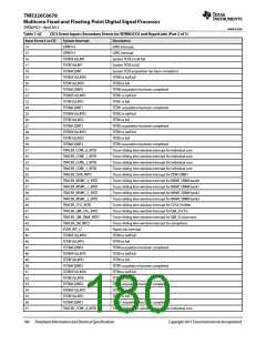 浏览型号TMS320C6678XCYP25的Datasheet PDF文件第180页