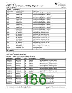 浏览型号TMS320C6678XCYP25的Datasheet PDF文件第186页