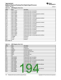 浏览型号TMS320C6678XCYP25的Datasheet PDF文件第194页
