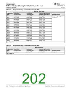 浏览型号TMS320C6678XCYP25的Datasheet PDF文件第202页