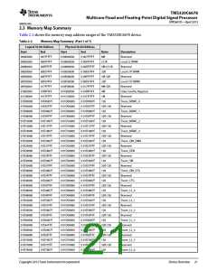 浏览型号TMS320C6678XCYP25的Datasheet PDF文件第21页