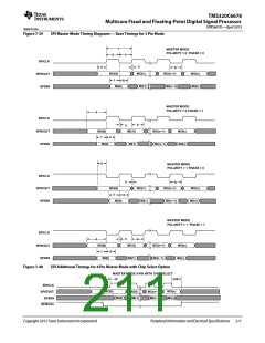 浏览型号TMS320C6678XCYP25的Datasheet PDF文件第211页