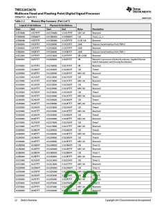 浏览型号TMS320C6678XCYP25的Datasheet PDF文件第22页