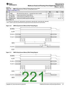 浏览型号TMS320C6678XCYP25的Datasheet PDF文件第221页