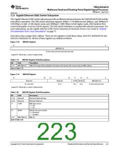 浏览型号TMS320C6678XCYP25的Datasheet PDF文件第223页