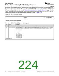 浏览型号TMS320C6678XCYP25的Datasheet PDF文件第224页
