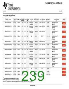 浏览型号TMS320C6678XCYP25的Datasheet PDF文件第239页