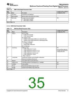 浏览型号TMS320C6678XCYP25的Datasheet PDF文件第35页