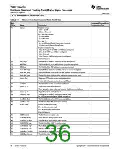 浏览型号TMS320C6678XCYP25的Datasheet PDF文件第36页
